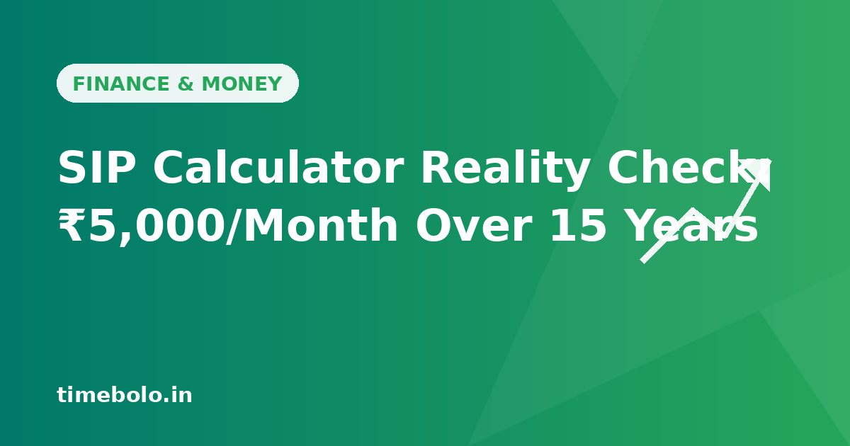 SIP Calculator Reality Check: What ₹5,000/Month Actually Becomes in 15 Years